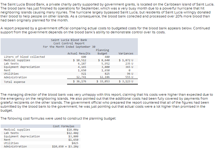The Saint Lucia Sload Sank. a prtvate charity party supported by government