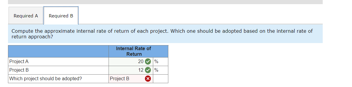 net present value of each project. Which project should be adopted based