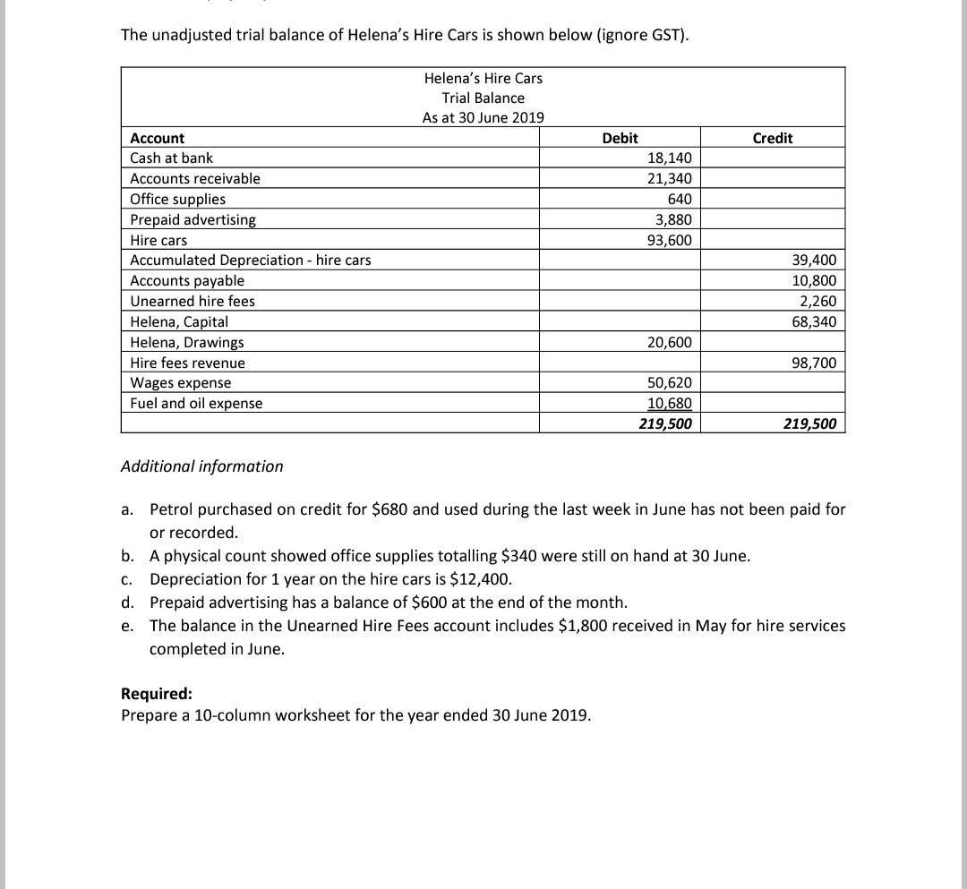 Please find the attached accounting question and answer this for me. The