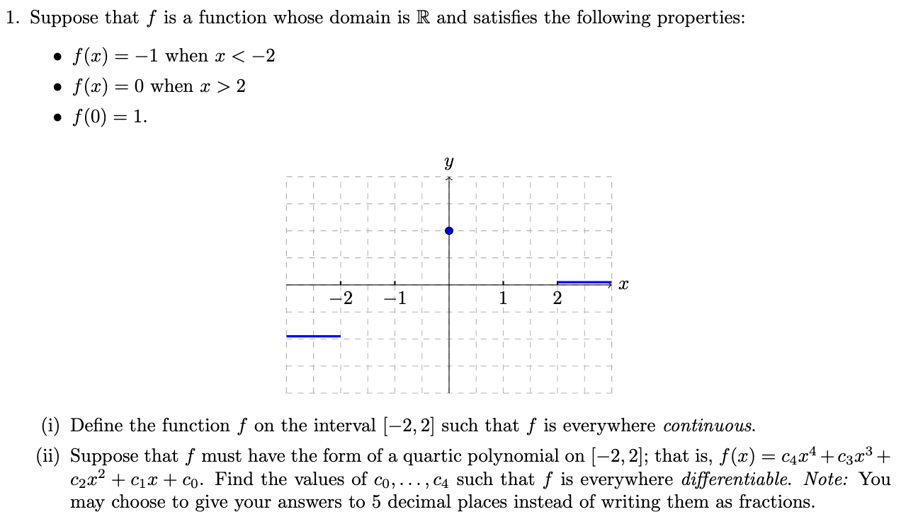  1. Suppose that f is a function whose domain is R
