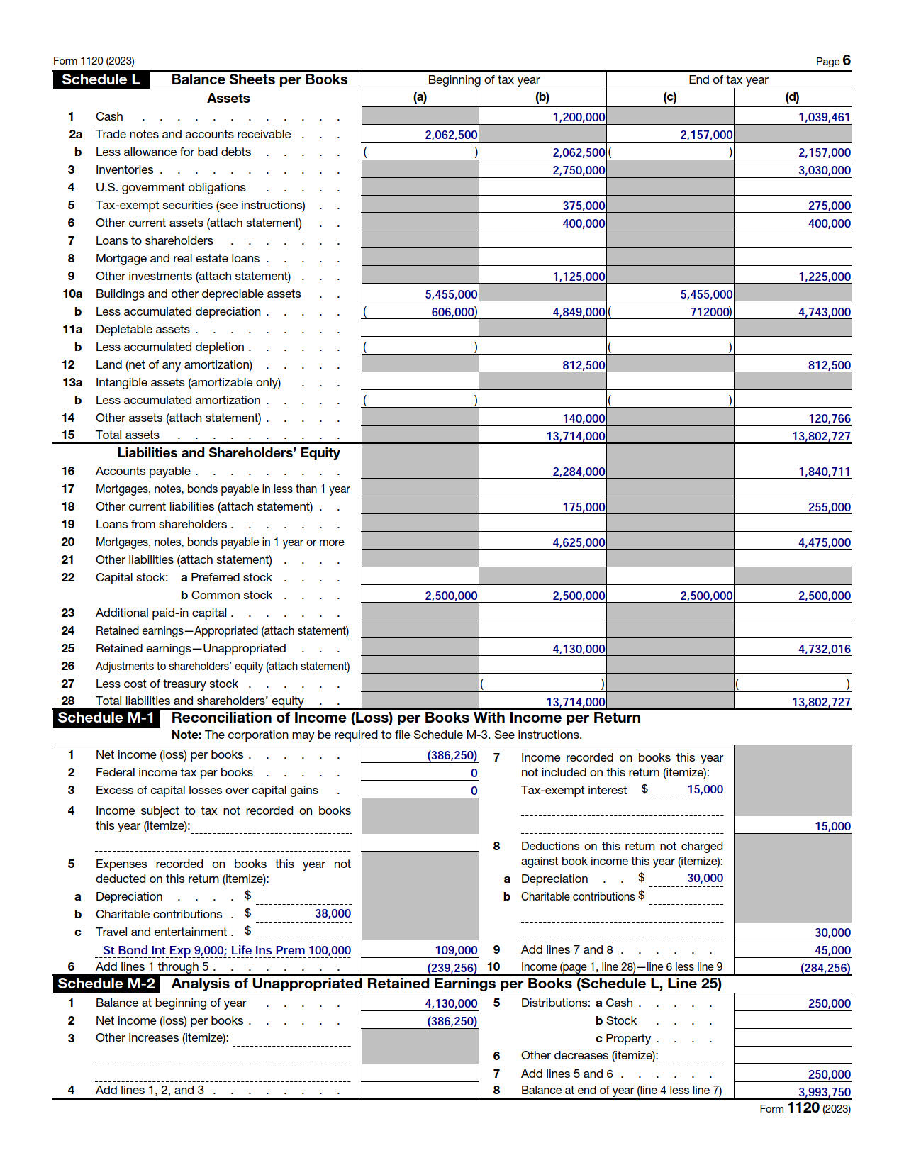 WA 98117; its telephone number is (214) 555-3341; and its e-mail address