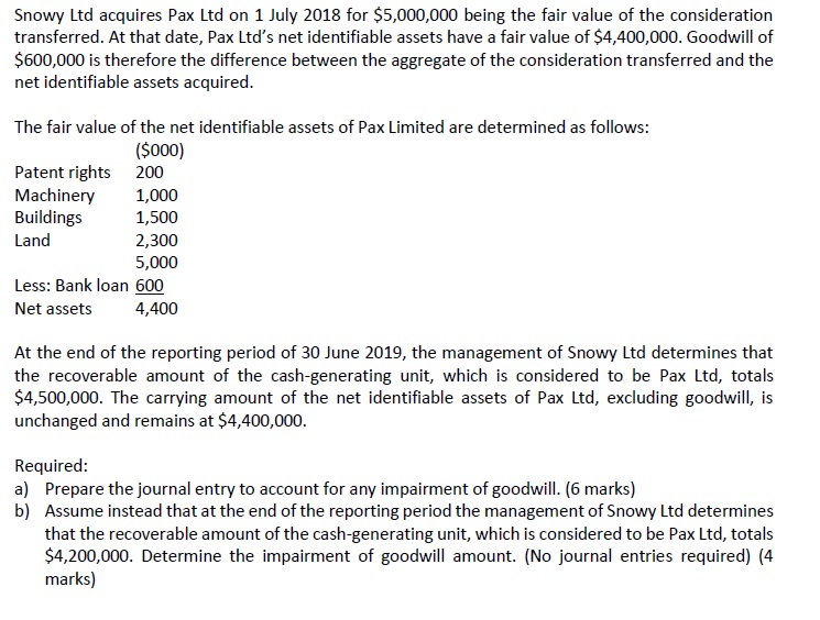 PLEASE PROVIDE COMPLETE SOLUTION ONLY EXPERTS SHOULD ANSWER Snowv Ltd acquires Fax