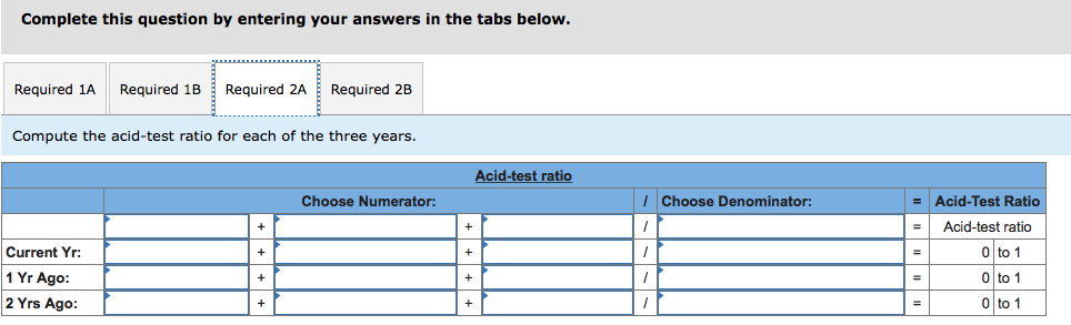 105, 551 75 , 256 60, 319 Merchandise inventory 134, 064 101,