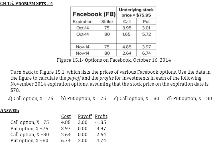 CH 15. PROBLEM SETS #4 Underlying stock Facebook (FB) price =