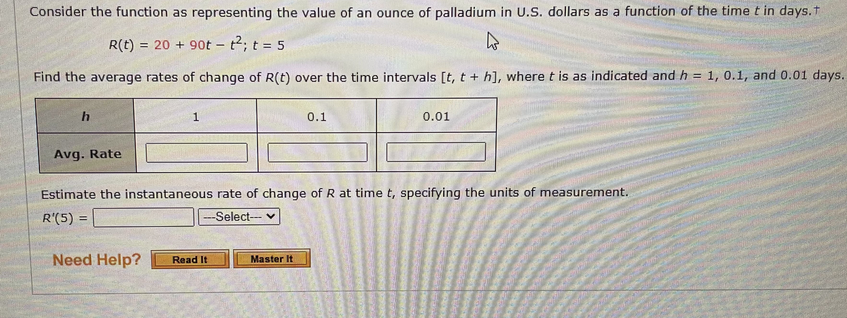 Consider the function as representing the value of an ounce of
