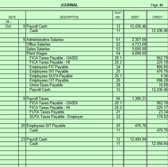 JOURNAL Page 41 POST DATE DESCRIPTION REF DEBIT CREDIT 20-- Oct.