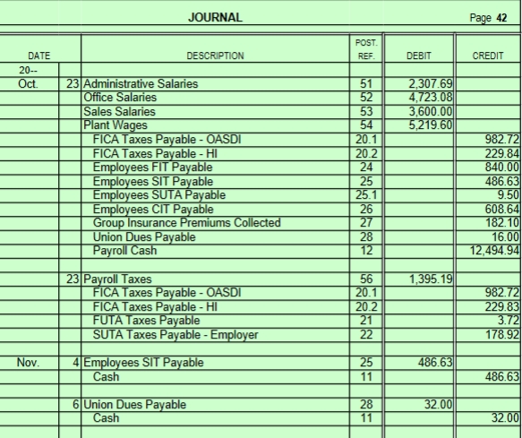 9 Payroll Cash 12 12 436.46 Cash 11 12,436.46 9 Administrative Salaries