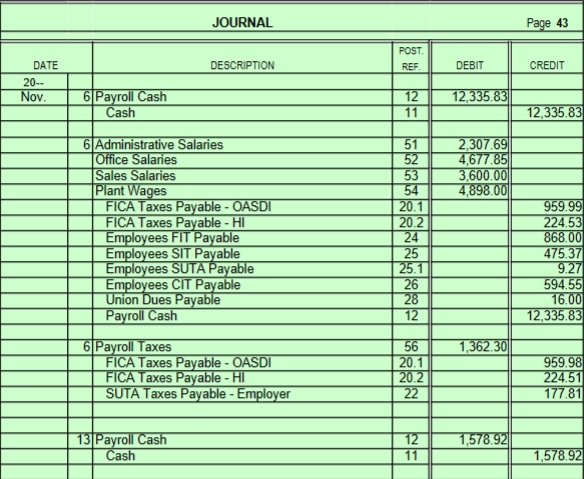 51 2,307.69 Office Salaries 52 4,723.08 Sales Salaries 53 3,600.00 Plant Wages
