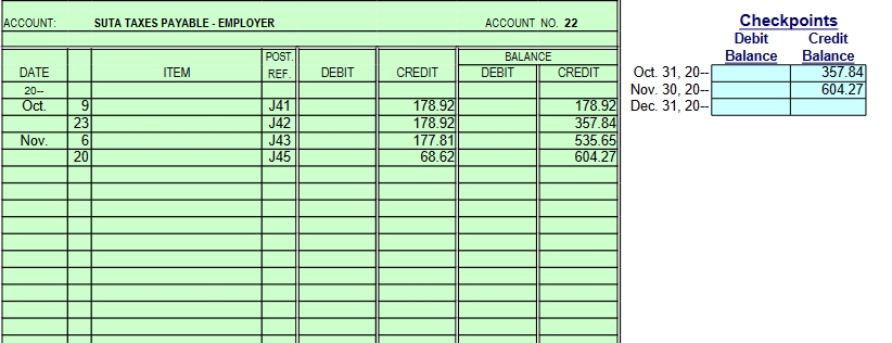 476.76 23 Payroll Cash 12 12 494.94 Cash 12,494.94JOURNAL Page 42 POST.