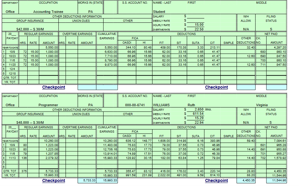 FICA Taxes Payable - OASDI 20.1 128.92 FICA Taxes Payable - HI
