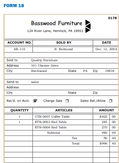 week for cash sales. CASH RECEIPTS JOURNAL PAGE RECEIVABLE PAYABLE AND OFER