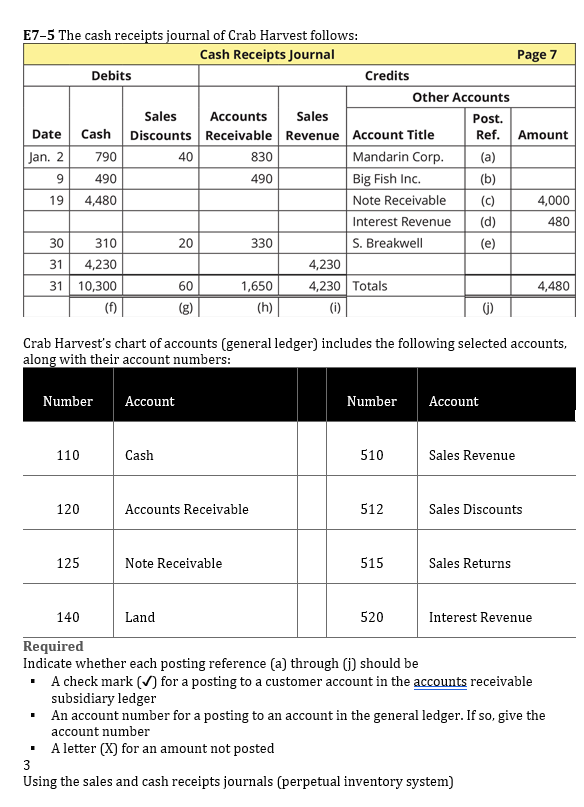 a brief explanation would be very much appreciated E7-5 The cash receipts