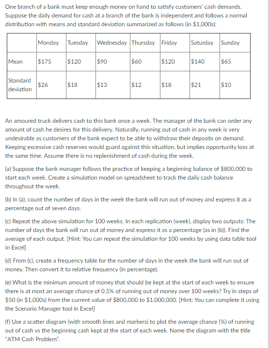 Business Spreadsheet How can I get the answer? One branch of a