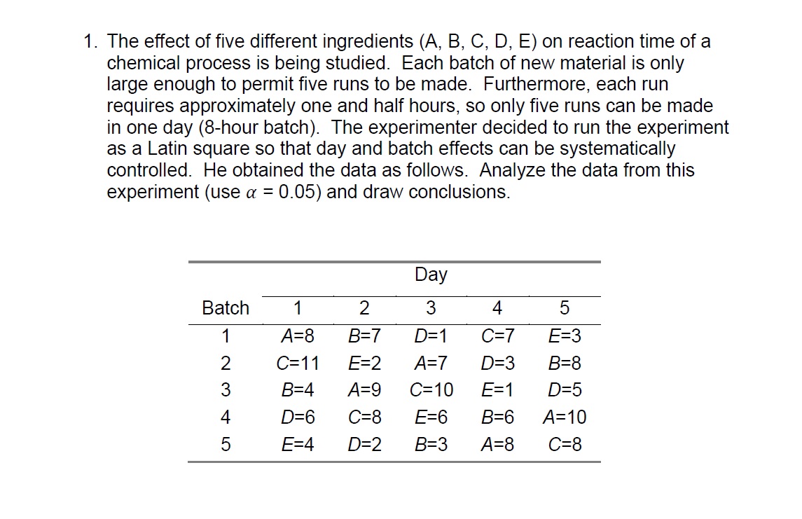 Please solve this question with python coding. l. The effect of five