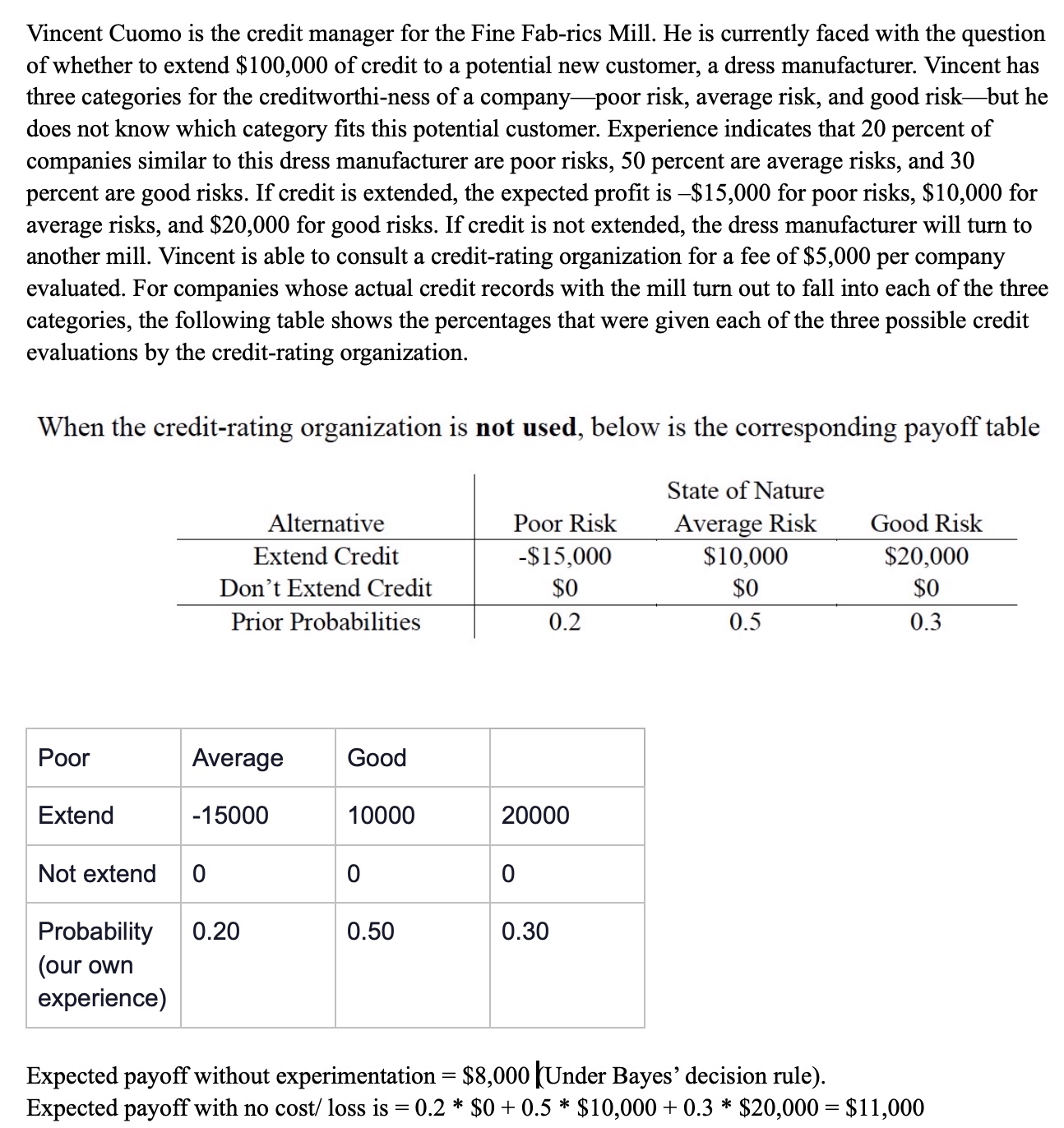 payoff with no cost/ loss is = 0.2 * $0 + 0.5