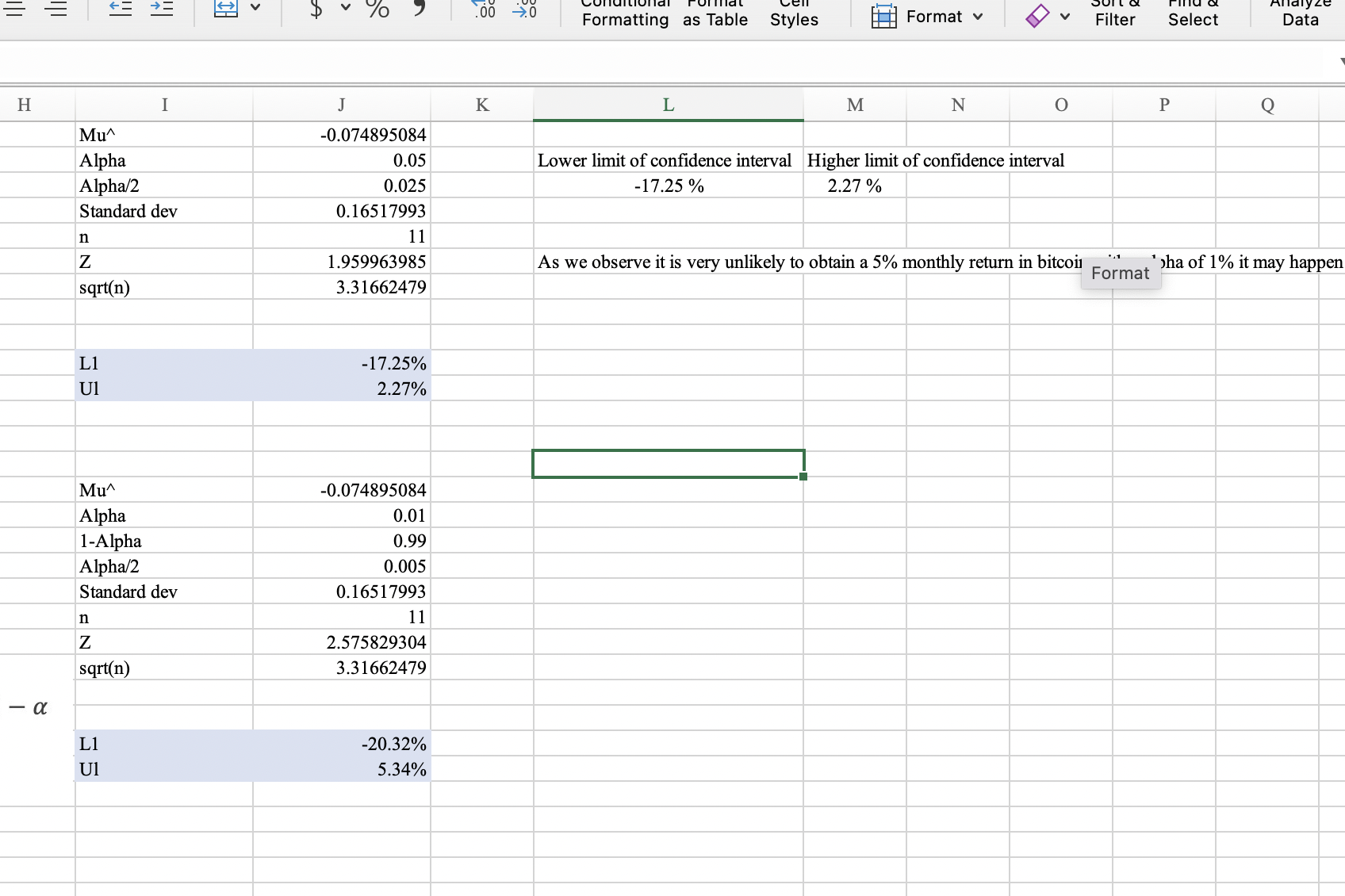 How do i correctly make this hypothesis statement out using confidence intervals?
