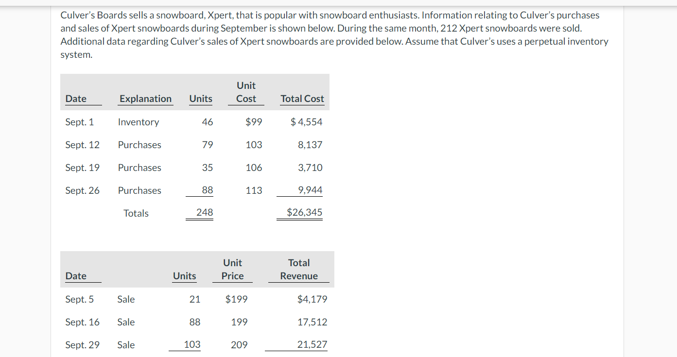 Question 7 Accounting Multipa Calculate moving average cost at Sept 1, 5,