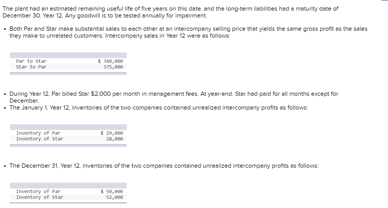Inc. on December 31, Year 12. are shown below: BALANCE SHEETS At