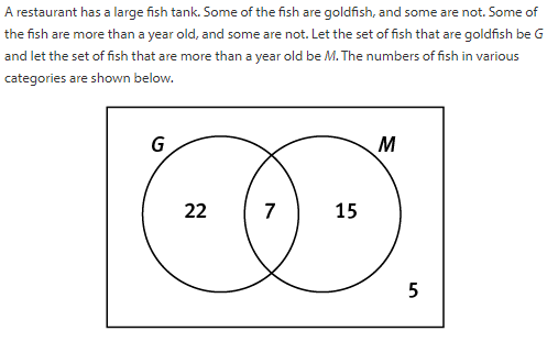 a city. Denote the event that the vehicle is a sedan bySand