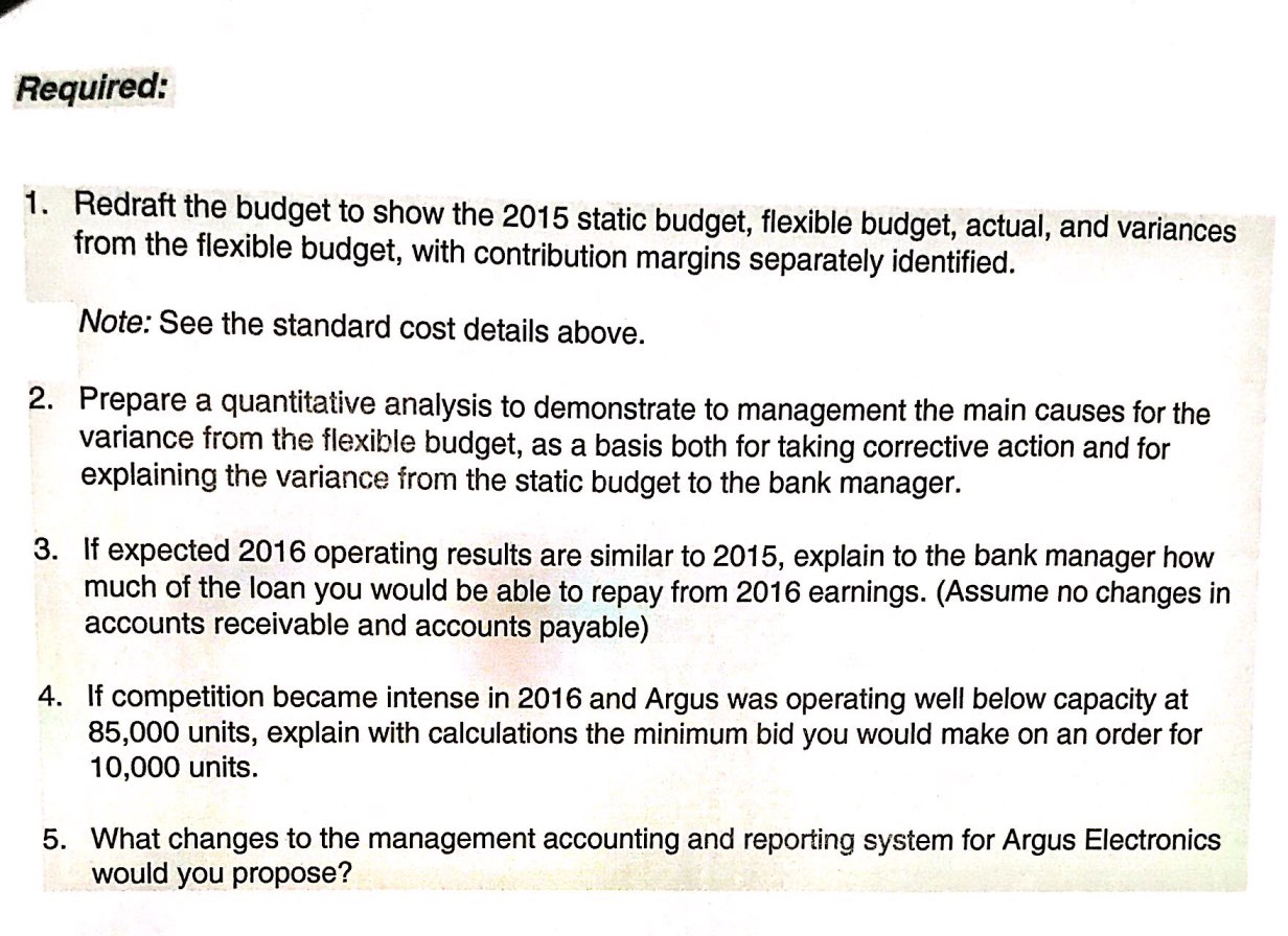manufactures and distributes transistors for electronics rms. In December 2014, Argus required
