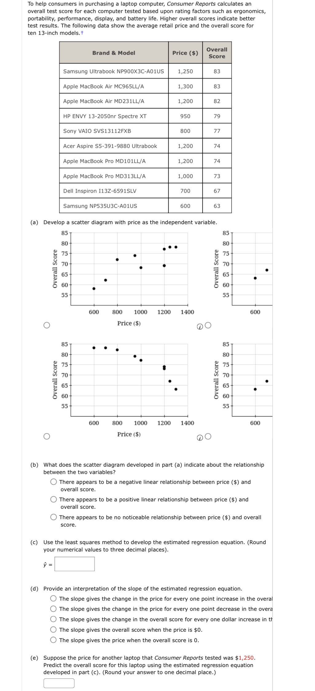 To help consumers in purchasing a laptop computer, Consumer Reports calculates