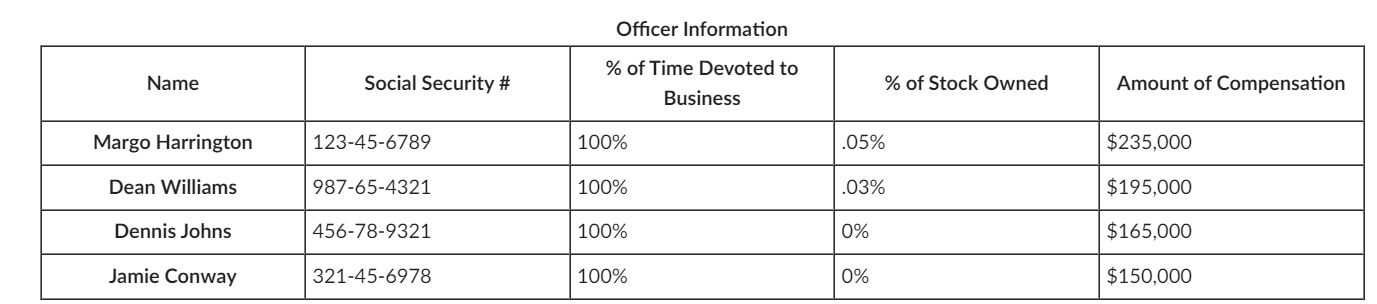this accounting assignment Overview You are a senior tax accountant in the
