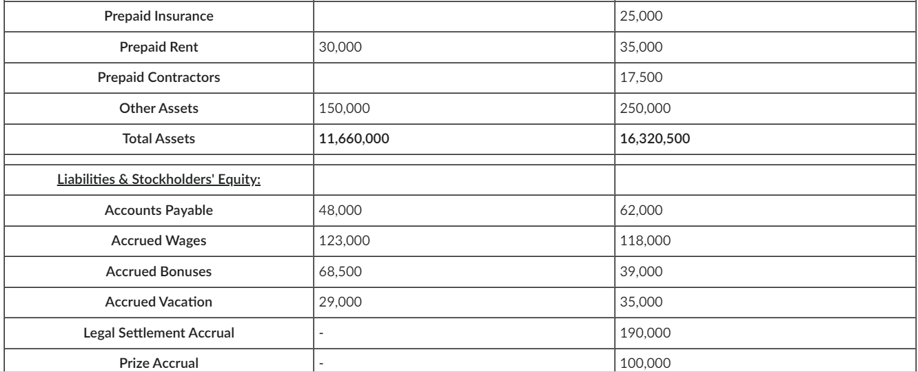his first corporate tax return for Zeus, Inc. The electronic filing system