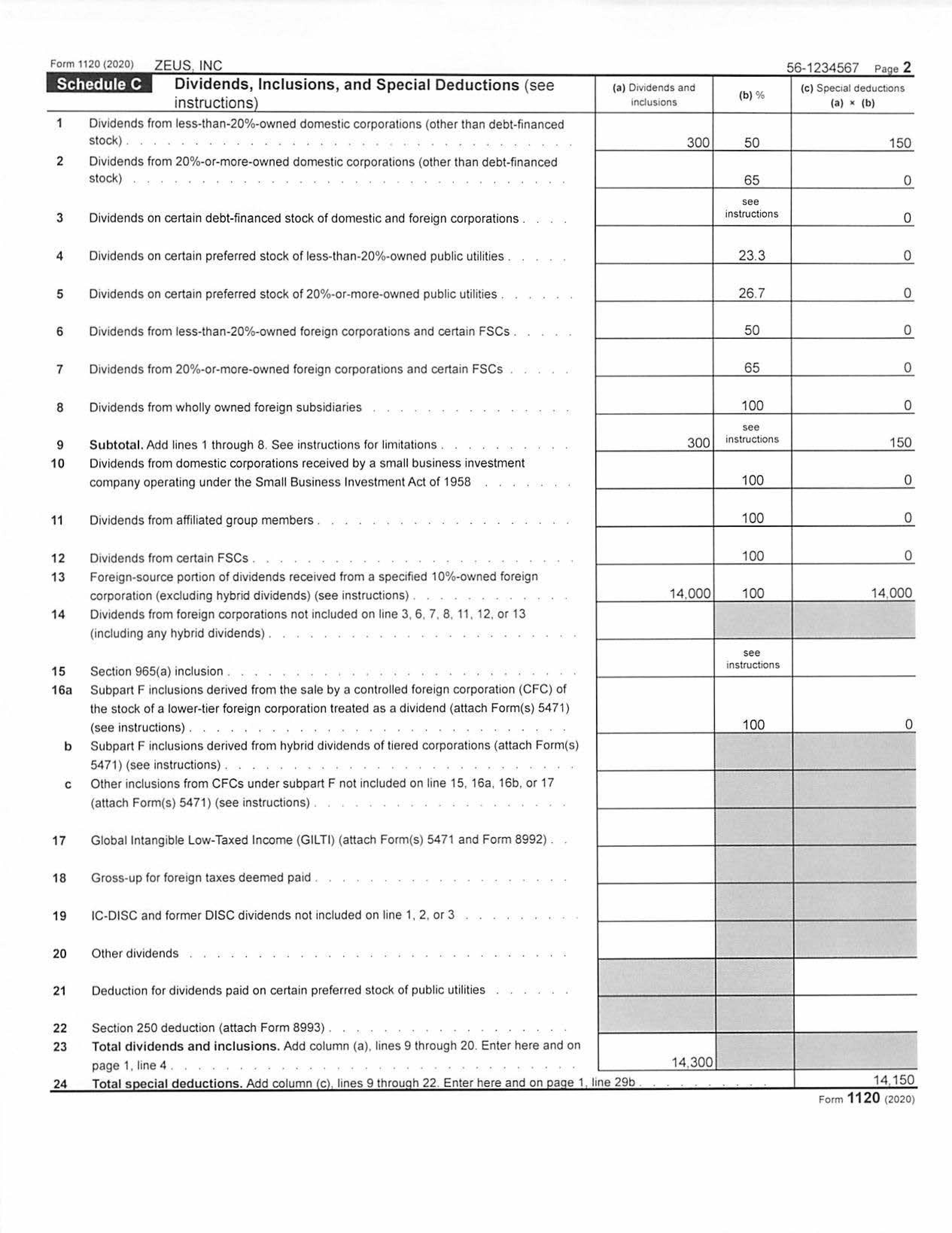 a C corporation with a calendar year-end. Zeus, Inc. owns and operates