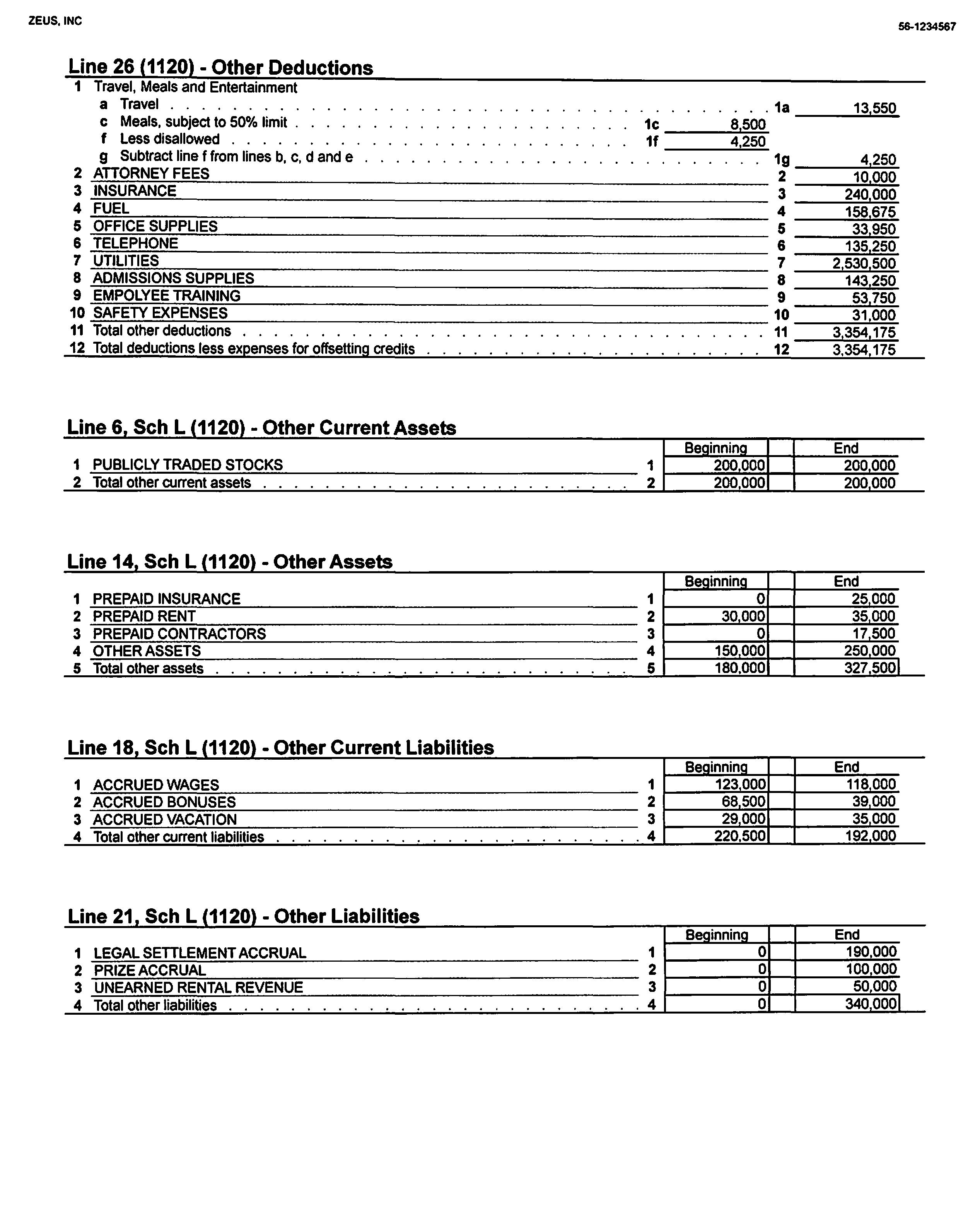 number (EIN), and date of incorporation are as follows:Zeus, Inc. 77 Sunset