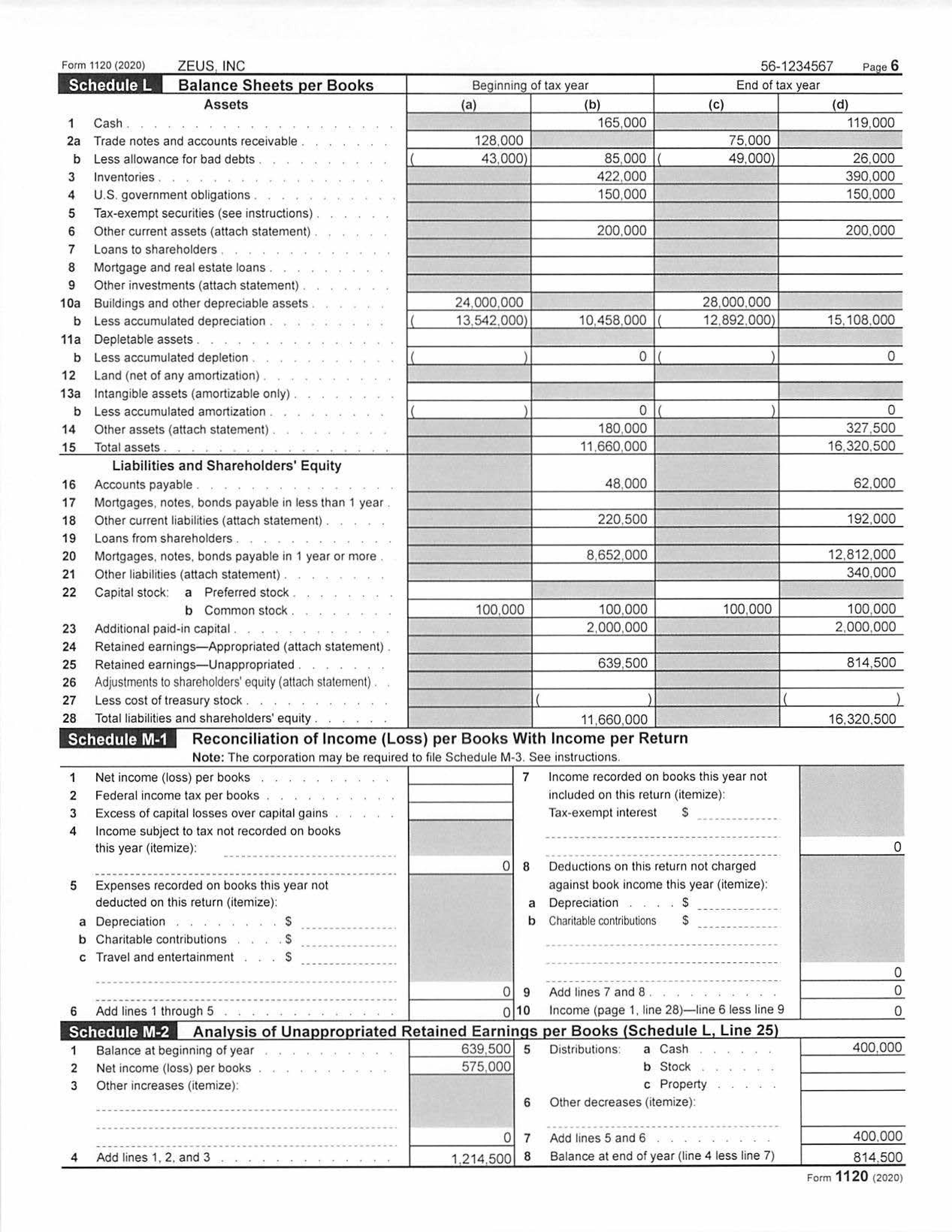 of the United States.Zeus, Inc. uses the accrual method of accounting. Zeus,