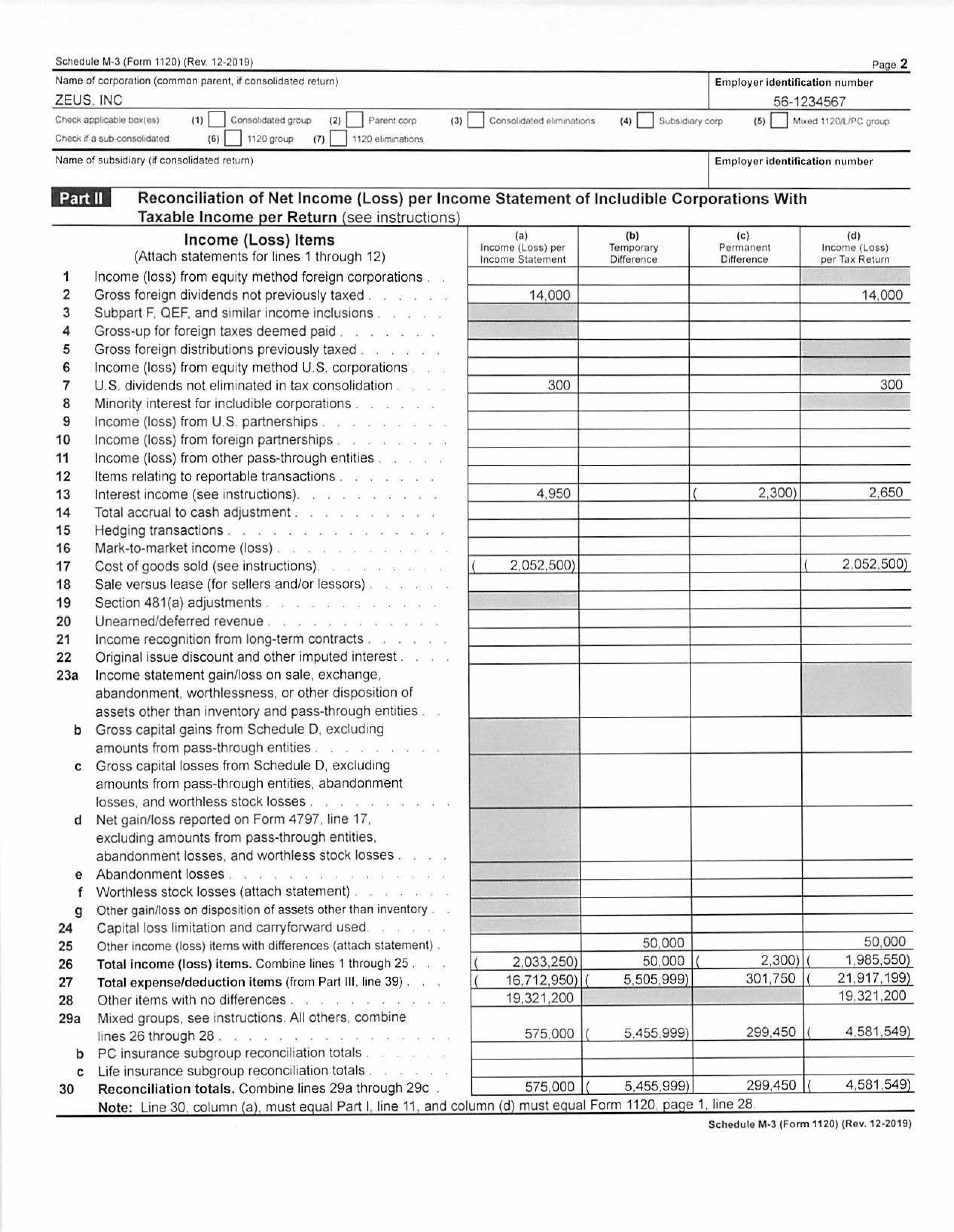 statement.Zeus, Inc. reported the following information for 2020:Zeus, Inc. made payments that