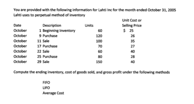 Cost of Gross Operating Net Goods Sold Profit Expenses Income 75,000 S