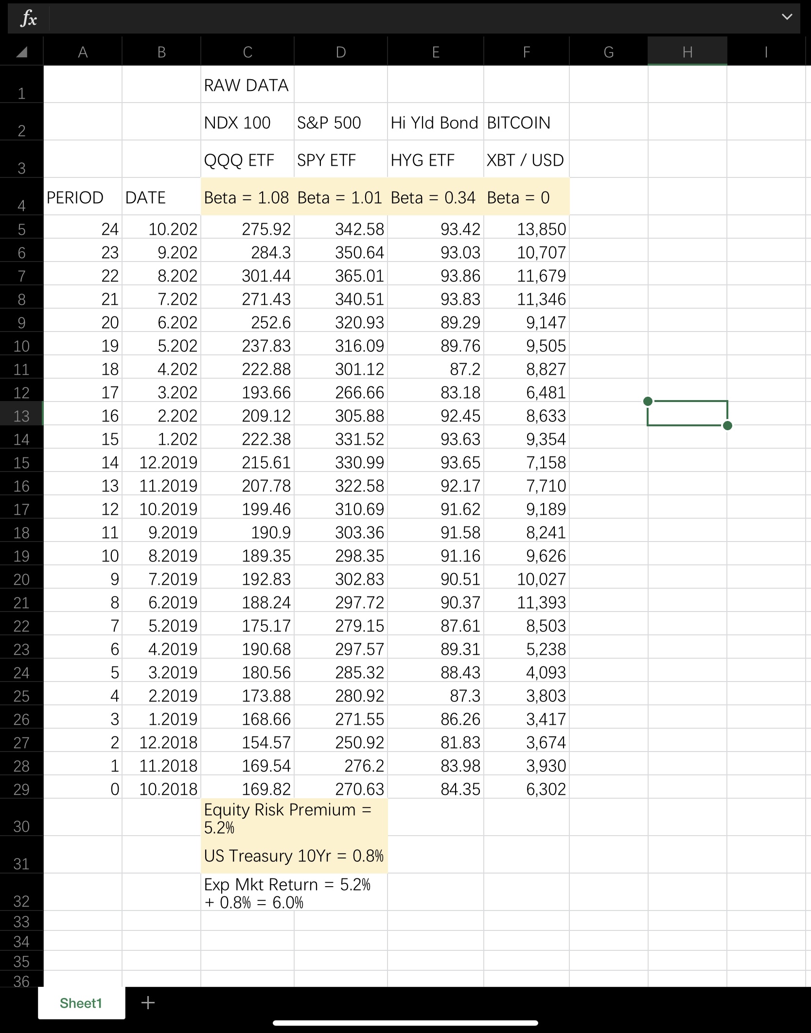 R QQQ 1.08 ?? SPY 1.01 HYG 0.34 XBT 0.0 US-Treasury 0.0