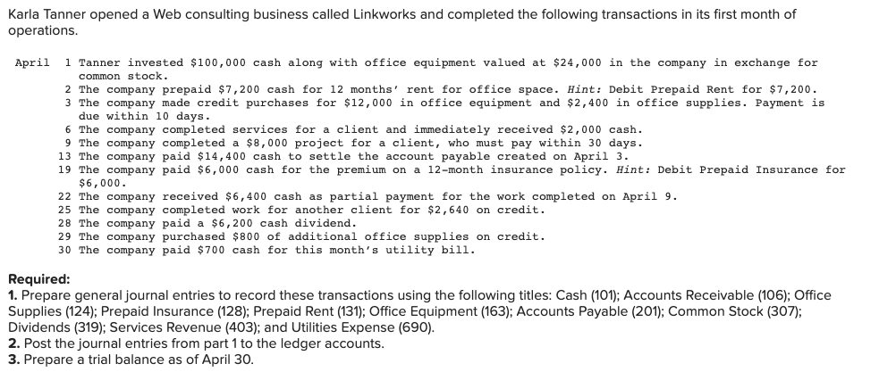 I need help creating this journal entry Karla Tanner opened a Web