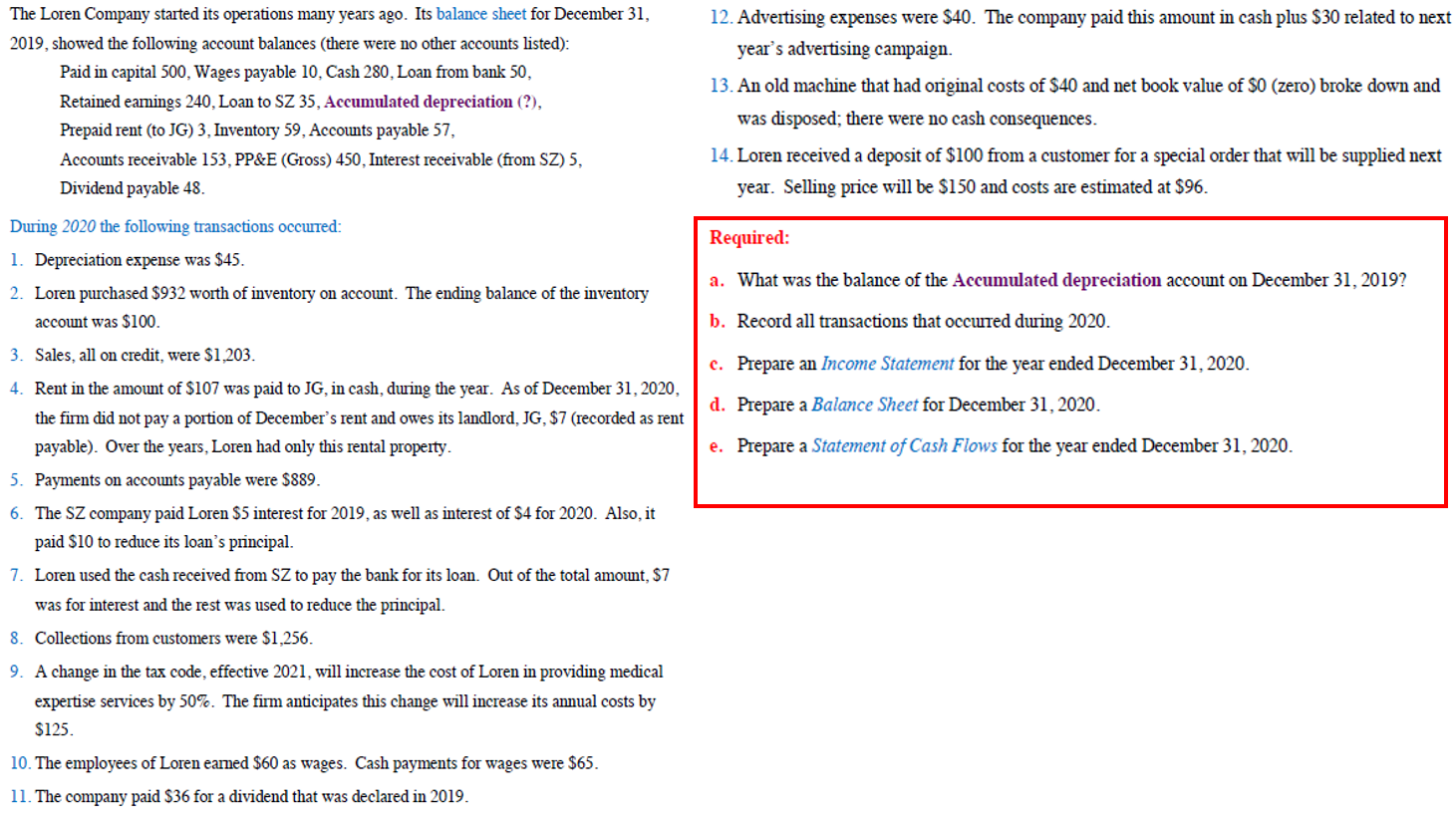 Need help in constructing the below (question a, b, c, d). Also