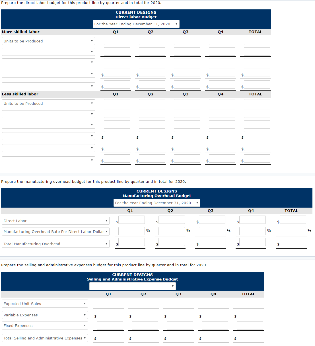 of the sales department and executive team have resulted in the following