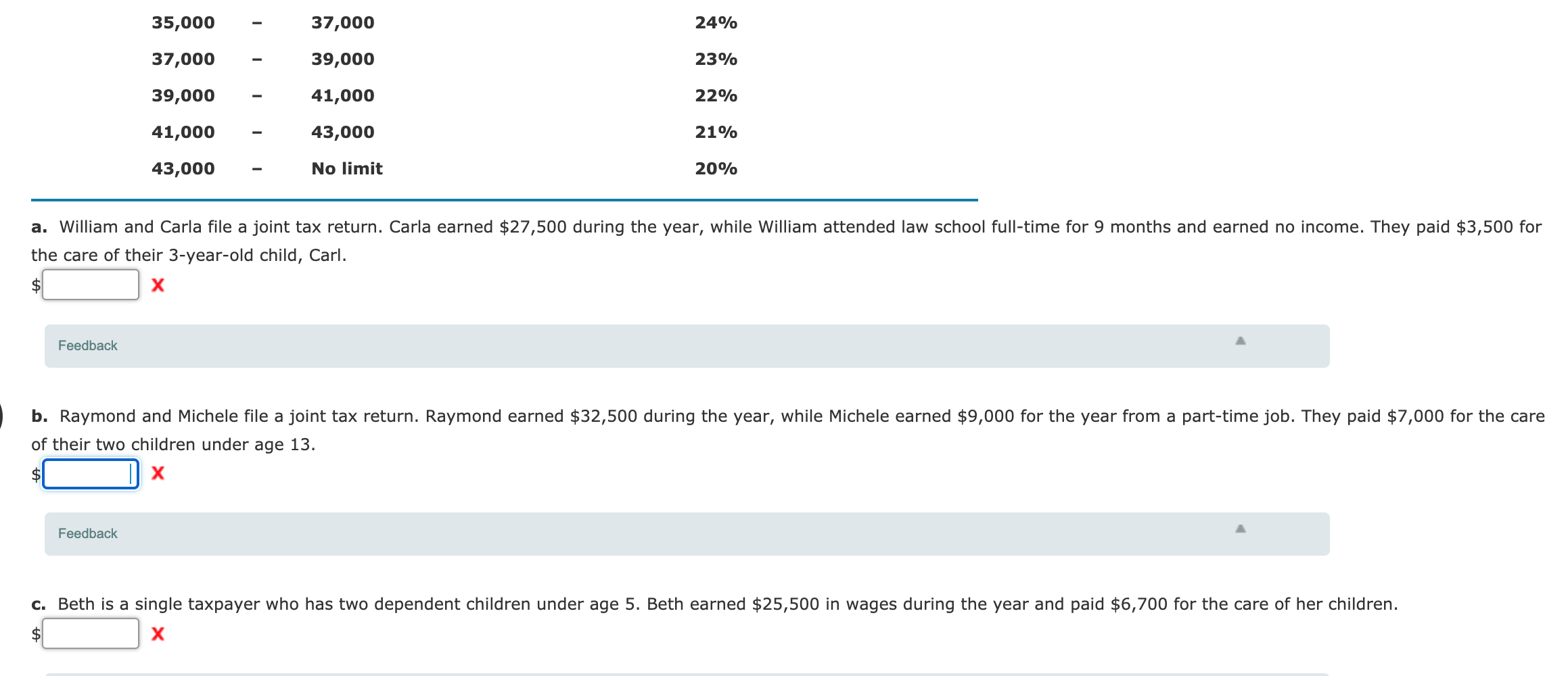 Credit (L0 7.3) Calculate the amount of the child and dependent care