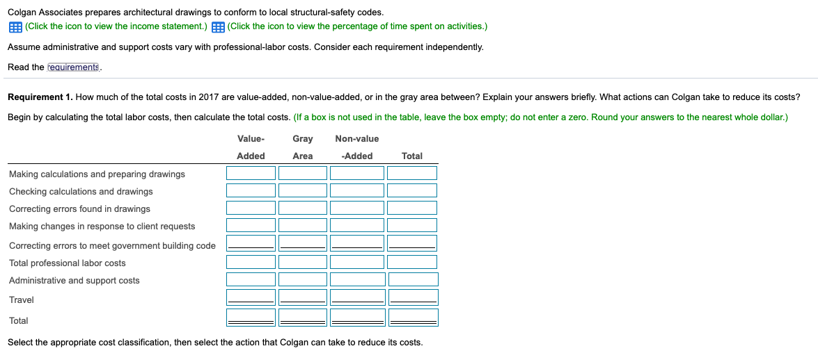 594,760 Operating income $ 76,040The percentage of time spent by professional staff