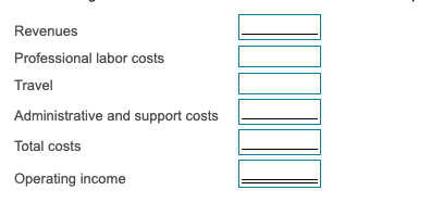 to clients) Making changes in response to client requests (billed to clients)