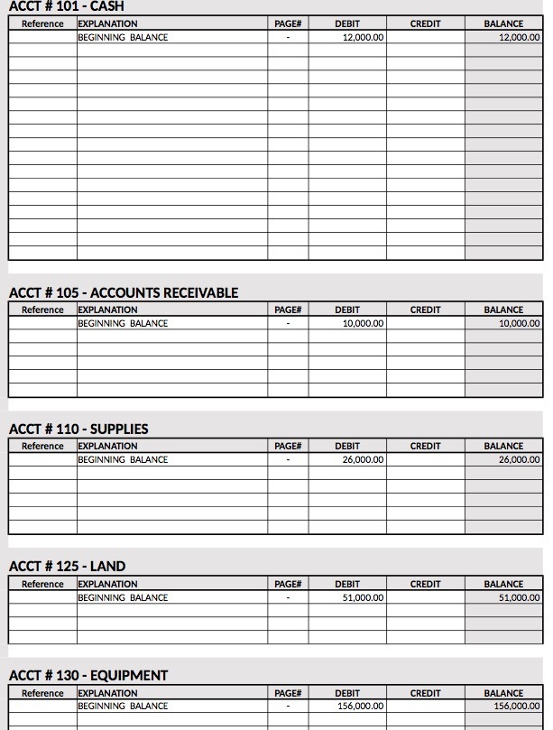 ACCT # 101 - CASH Reference EXPLANATION PAGE# DEBIT CREDIT BALANCE