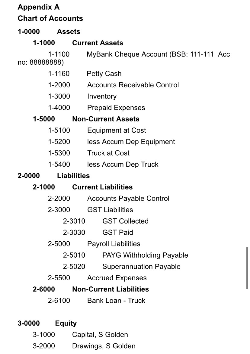 a motor vehicle EST 2. 51612020 Owner contributed cash to the business