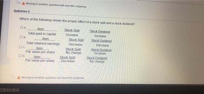 market interest rate the bonds will be issued with O A par