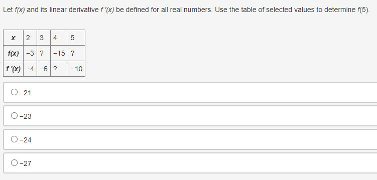 measured in seconds and v is measured in inches per second. How