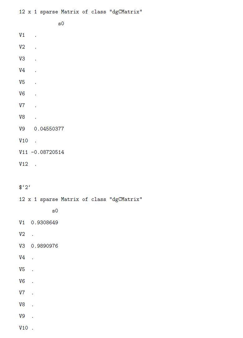 (a) We use 5-folds to get the following CV plot. The x-axis