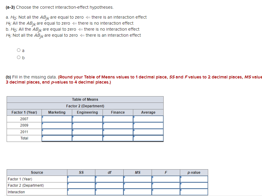 on an ongoing basis. Team members rotate from time to time. Every