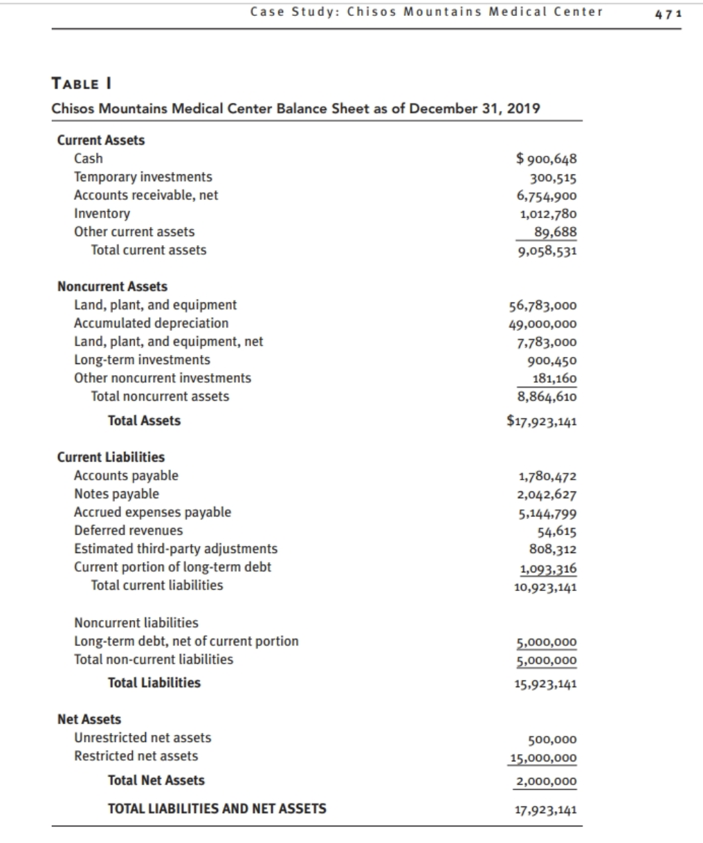 in the strategic planning process (assume a ten-year planning horizon and the