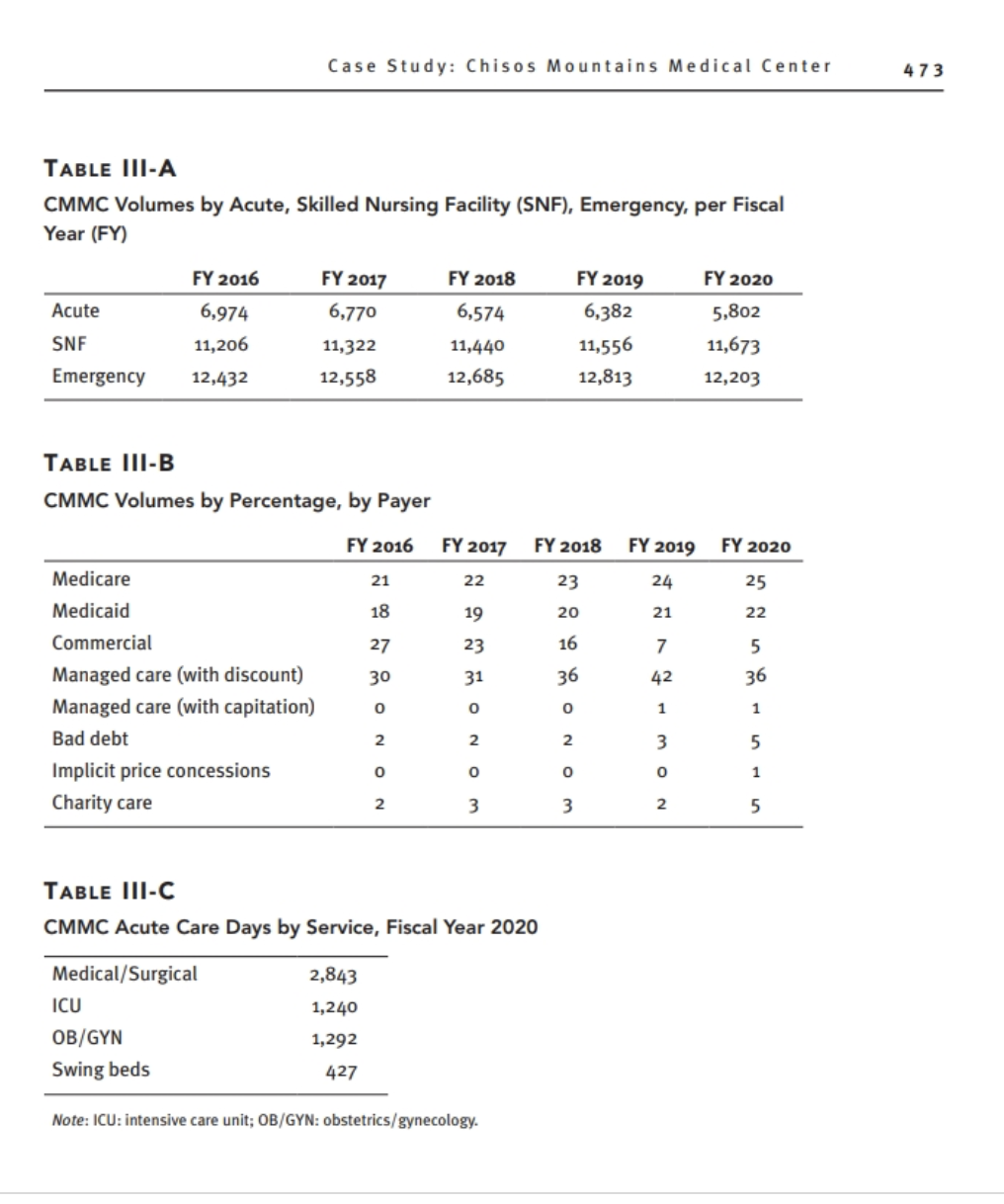 provide high-quality, low-cost healthcare to everyone"). Note that the board would like