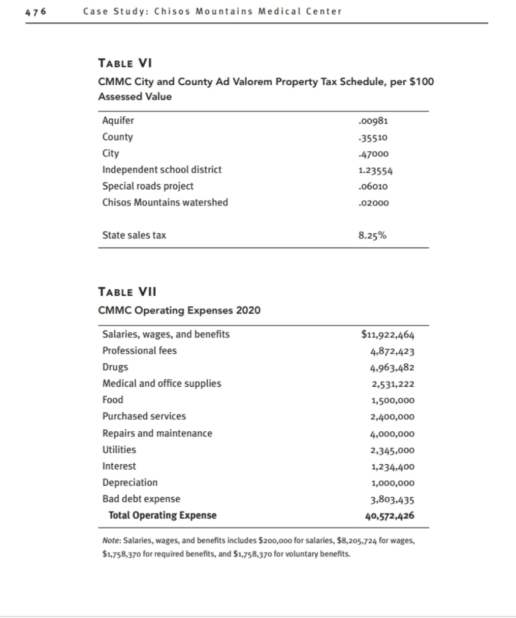 attached to this question, specifically #13 on the study. Thank you.Source Nowicki,