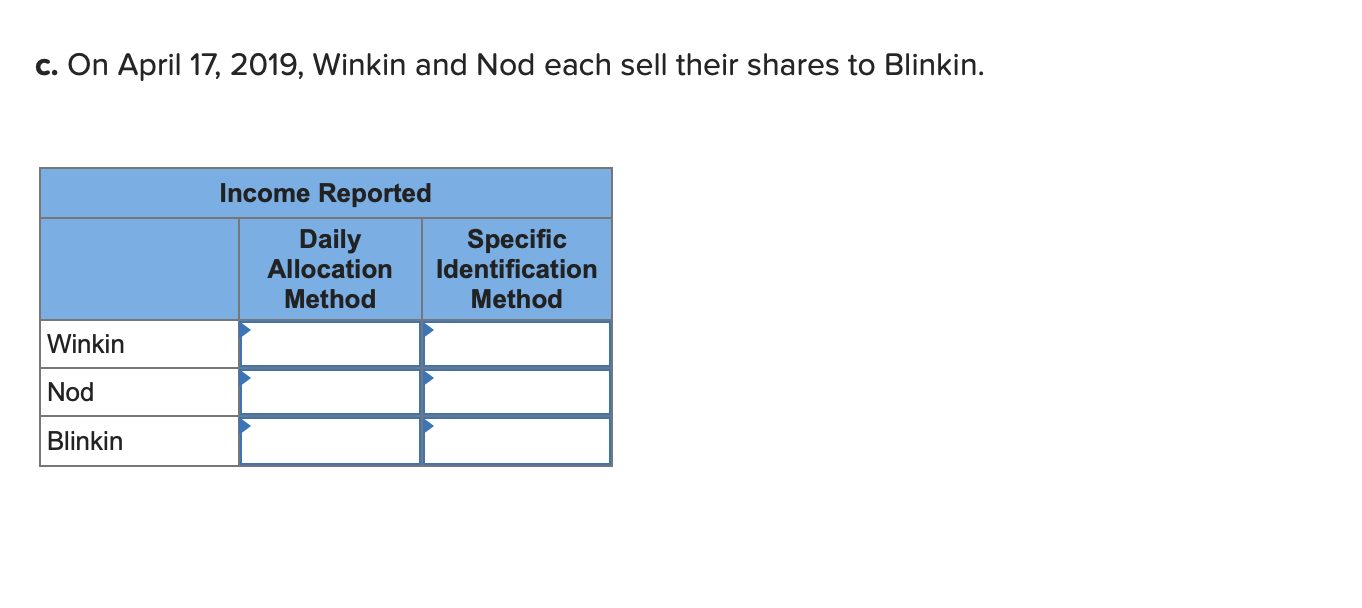 the conditions listed below, how much income should each report from SleepEZ