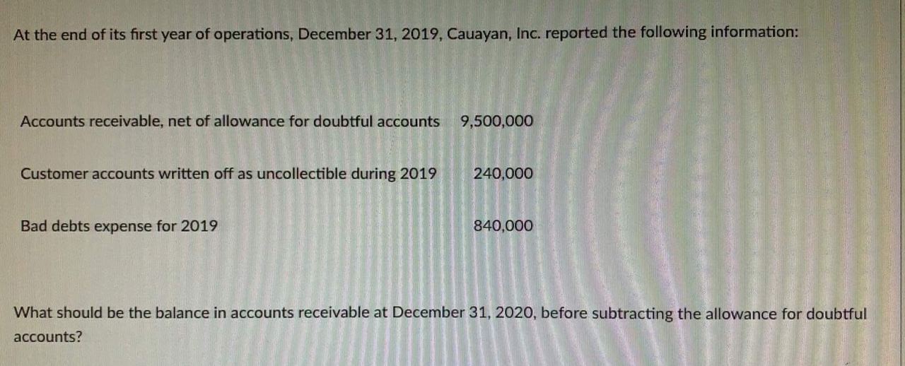 of P 2,000,000 in exchange for a non- interest-bearing note of P